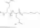 Fig. 121 - Compositions in the form of an injectable aqueous solution comprising amylin, an amylin receptor agonist or an amylin analog, and a co-polyamino acid