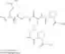 Fig. 147 - Compositions in the form of an injectable aqueous solution comprising amylin, an amylin receptor agonist or an amylin analog, and a co-polyamino acid