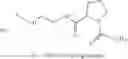 Fig. 78 - Compositions in the form of an injectable aqueous solution comprising amylin, an amylin receptor agonist or an amylin analog, and a co-polyamino acid
