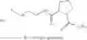 Fig. 84 - Compositions in the form of an injectable aqueous solution comprising amylin, an amylin receptor agonist or an amylin analog, and a co-polyamino acid