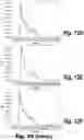 Fig. 16 - Methods and compositions for CNS delivery of iduronate-2-sulfatase