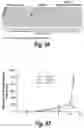 Fig. 47 - Methods and compositions for CNS delivery of iduronate-2-sulfatase