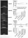Fig. 03 - Compositions and Methods for Antigen-Specific Tolerance