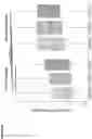 Fig. 07 - Immunogenic composition, use and method of treatment