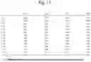 Fig. 19 - Methods and compositions for immunization against virus