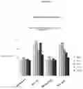 Fig. 02 - Toothpaste for delivery of allergens to oral mucosa