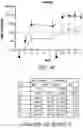 Fig. 06 - NUCLEIC ACID VACCINE COMPOSITION COMPRISING A LIPID FORMULATION, AND METHOD OF INCREASING THE POTENCY OF NUCLEIC ACID VACCINES