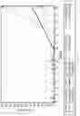 Fig. 03 - COMPOSITIONS COMPRISING ANTI-CD38 ANTIBODIES AND LENALIDOMIDE