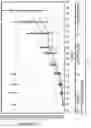 Fig. 04 - COMPOSITIONS COMPRISING ANTI-CD38 ANTIBODIES AND LENALIDOMIDE