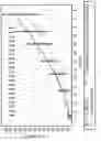 Fig. 06 - COMPOSITIONS COMPRISING ANTI-CD38 ANTIBODIES AND LENALIDOMIDE