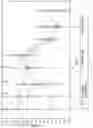 Fig. 13 - COMPOSITIONS COMPRISING ANTI-CD38 ANTIBODIES AND LENALIDOMIDE