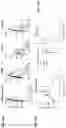 Fig. 17 - AGONIST ANTIBODIES THAT BIND HUMAN CD137 AND USES THEREOF