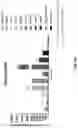Fig. 28 - AGONIST ANTIBODIES THAT BIND HUMAN CD137 AND USES THEREOF