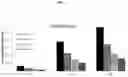 Fig. 06 - Room temperature stable lyophilized protein