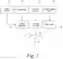 Fig. 02 - Systems, Methods, and Compositions For Cross-Linking Treatments of an Eye