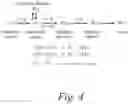 Fig. 05 - Systems, Methods, and Compositions For Cross-Linking Treatments of an Eye
