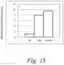 Fig. 16 - Systems, Methods, and Compositions For Cross-Linking Treatments of an Eye