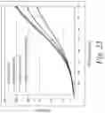 Fig. 23 - Systems, Methods, and Compositions For Cross-Linking Treatments of an Eye