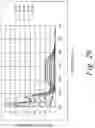 Fig. 29 - Systems, Methods, and Compositions For Cross-Linking Treatments of an Eye