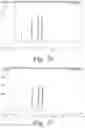 Fig. 35 - Systems, Methods, and Compositions For Cross-Linking Treatments of an Eye