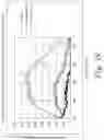 Fig. 55 - Systems, Methods, and Compositions For Cross-Linking Treatments of an Eye