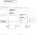 Fig. 03 - Urogenital medical device formulation based on suitable biochemical compositions for the stabilization of the acidity and the redox state of the vaginal fluid