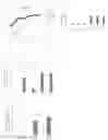 Fig. 02 - Peptide for cytosolic delivery
