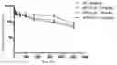 Fig. 01 - Multi-drug-loading-site, high drug-loading capacity ligand-drug conjugate
