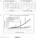 Fig. 20 - Peptides whose uptake in cells is controllable