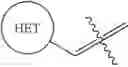 Fig. 188 - CYCLODEXTRIN-BASED POLYMERS FOR THERAPEUTIC DELIVERY