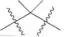 Fig. 246 - CYCLODEXTRIN-BASED POLYMERS FOR THERAPEUTIC DELIVERY
