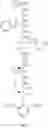 Fig. 468 - CYCLODEXTRIN-BASED POLYMERS FOR THERAPEUTIC DELIVERY