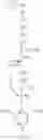 Fig. 469 - CYCLODEXTRIN-BASED POLYMERS FOR THERAPEUTIC DELIVERY