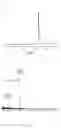Fig. 03 - MODIFIED OLIGONUCLEOTIDES AND THERAPEUTIC USES THEREOF