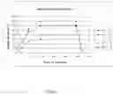Fig. 08 - Pasteurisation process for microbial cells and microbial oil