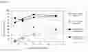 Fig. 02 - Formed sheet product and hemostatic material
