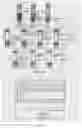 Fig. 06 - Nano-Engineered Bioresorbable Polymer Composite for Bone-Soft Tissue Fixation Application