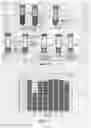 Fig. 07 - Nano-Engineered Bioresorbable Polymer Composite for Bone-Soft Tissue Fixation Application