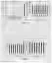 Fig. 08 - Nano-Engineered Bioresorbable Polymer Composite for Bone-Soft Tissue Fixation Application