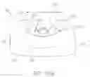 Fig. 33 - Ergonomic and adjustable respiratory mask assembly with elbow assembly