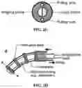 Fig. 04 - Method and apparatus for computer-vision guided targeted delivery of small liquid volumes into selected lung regions