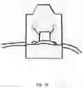 Fig. 19 - Locking line tag