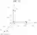 Fig. 22 - Apparatus, systems and methods for delivery of medication to the brain to treat neurological conditions