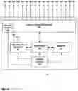 Fig. 04 - Dual prophylactic and abortive electrical stimulation