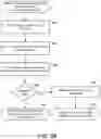 Fig. 14 - Implantable medical devices, systems, and methods for selection of optimal diaphragmatic stimulation parameters to affect pressures within the intrathoracic cavity