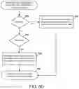 Fig. 16 - Implantable medical devices, systems, and methods for selection of optimal diaphragmatic stimulation parameters to affect pressures within the intrathoracic cavity