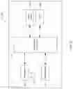 Fig. 15 - Systems and methods for restoring muscle function to the lumbar spine and kits for implanting the same