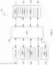 Fig. 16 - Systems and methods for restoring muscle function to the lumbar spine and kits for implanting the same