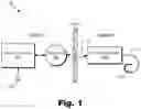 Fig. 02 - Utilization of an extended inter-pulse interval in a modified continuous interleaved stimulation strategy