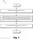 Fig. 08 - Utilization of an extended inter-pulse interval in a modified continuous interleaved stimulation strategy